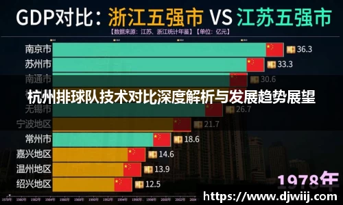 杭州排球队技术对比深度解析与发展趋势展望