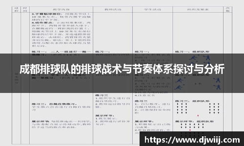 成都排球队的排球战术与节奏体系探讨与分析